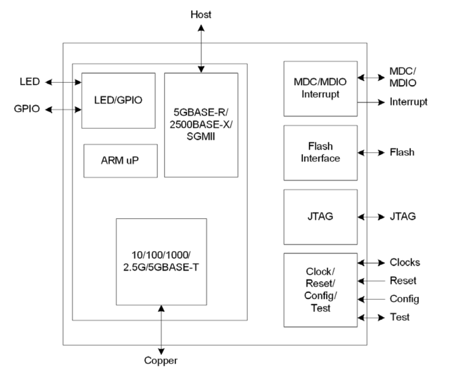 1690192299546252.png 88E2010.png