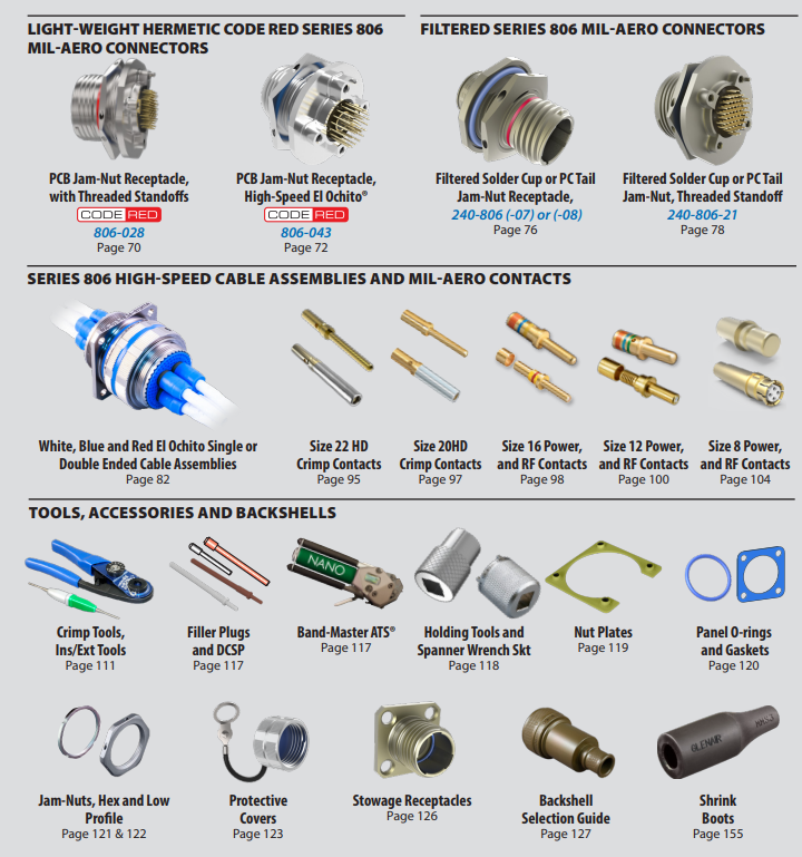 Glenair 806Mil-Aero系列航空級(jí)微型圓形連接器 Glenair 806Mil-Aero系列航空級(jí)微型圓形連接器