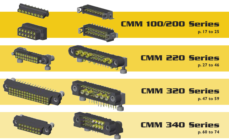 Nicomatic：引領高科技連接器領域的創新者