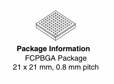 NXP MCIMX6Q6AVT10AC汽車(chē)及信息娛樂(lè)處理器